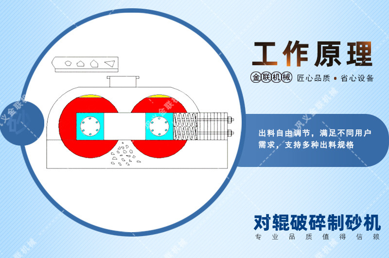 對輥榴莲成人APP安卓下载廠家,對輥式榴莲成人APP安卓下载價格,雙輥榴莲成人APP安卓下载,液壓對輥榴莲视频污片型號/原理/參數