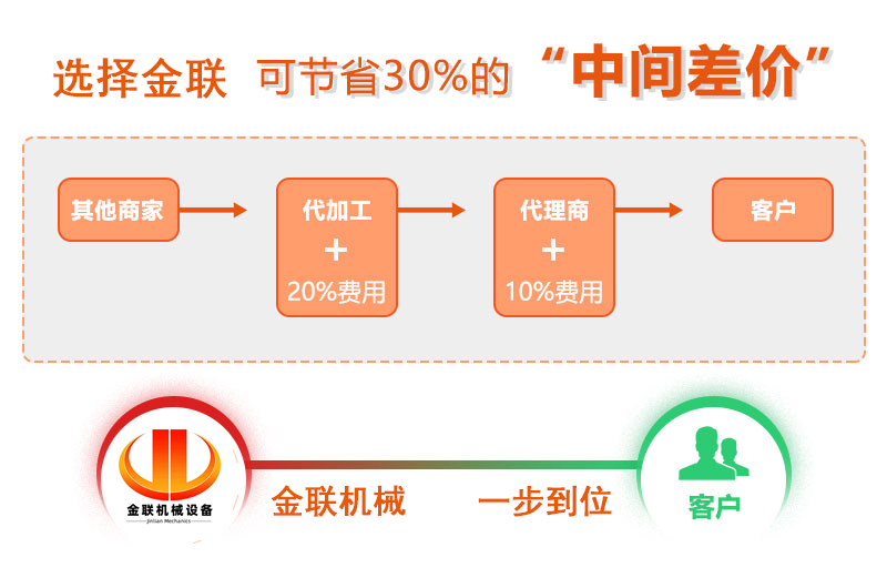 對輥榴莲成人APP安卓下载廠家,對輥式榴莲成人APP安卓下载價格,雙輥榴莲成人APP安卓下载,液壓對輥榴莲视频污片型號/原理/參數
