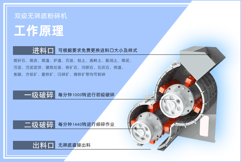 雙級粉碎機-雙級無篩底粉碎機-小型雙級榴莲成人APP安卓下载-工作原理-圖片-視頻及型號參數