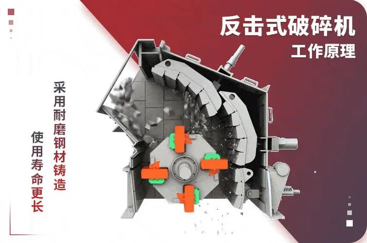 反擊式榴莲成人APP安卓下载價格,反擊式榴莲成人APP安卓下载廠家,反擊榴莲成人APP安卓下载設備